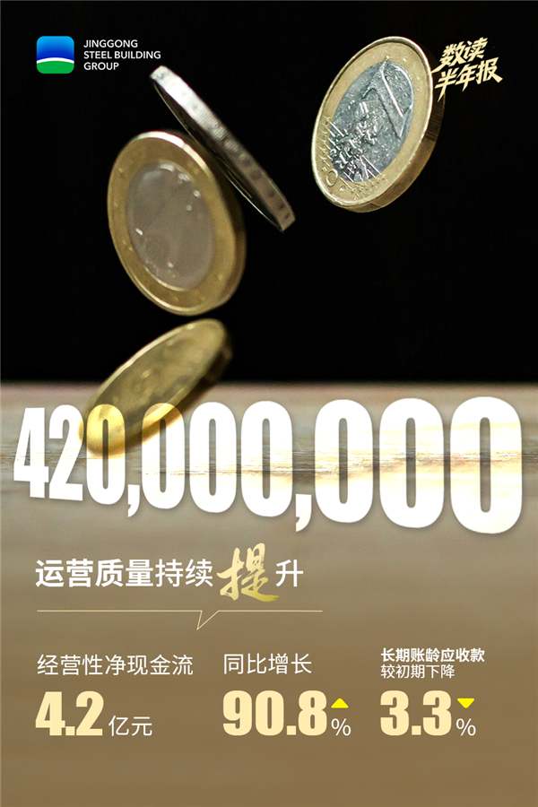 04运营质量一连提升.png