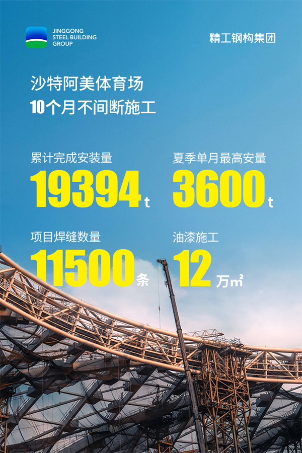 1764833333870335.jpg 装置纪录.jpg