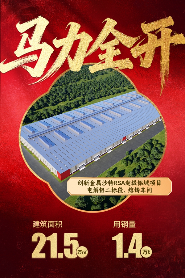 1774341034257619.jpg 09立异金属沙特RSA超等铝城项目电解铝二标段、熔铸车间.jpg