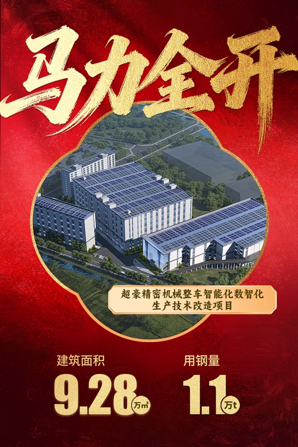 1774341062740563.jpg 10超豪细密机械整车智能化数智化生产手艺刷新项目.jpg