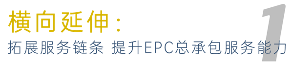 问题2.png